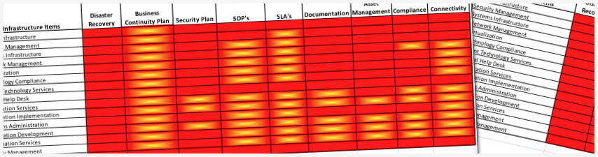 itsm-implement-caseimg