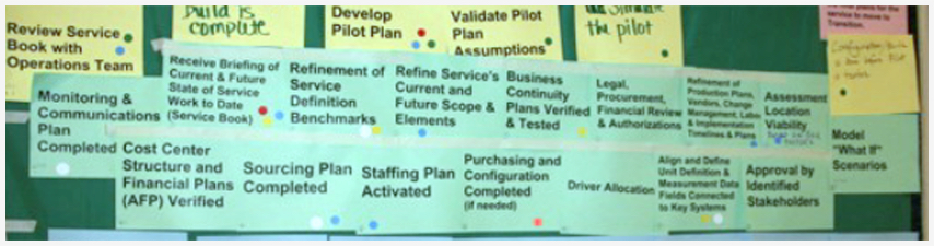 proj-plan-execu (1)